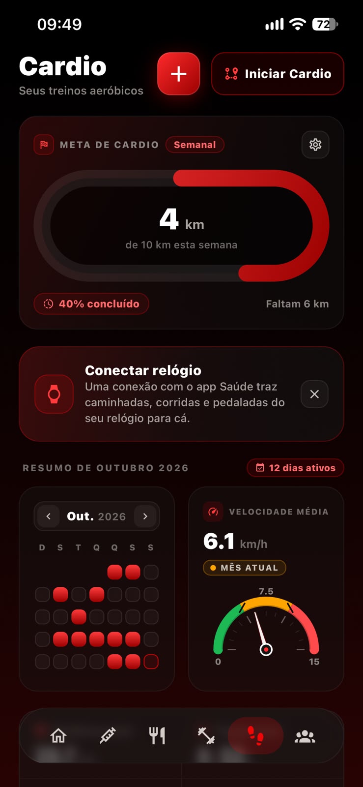 Tela de Cardio do DOSILIFY